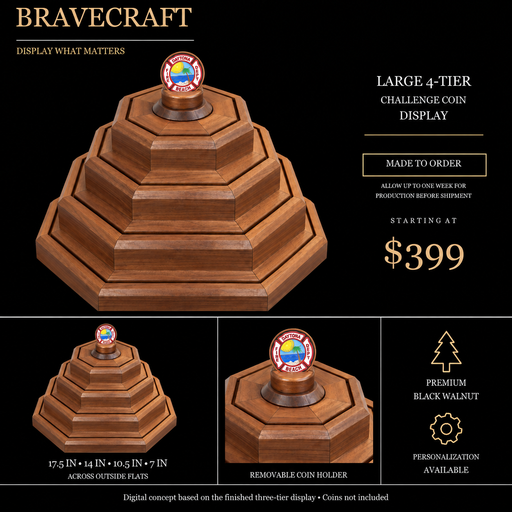 BraveCraft four-tier walnut coin display digital concept with four octagonal levels plus separate removable round coin holder. Starting at $399. Coins not included.